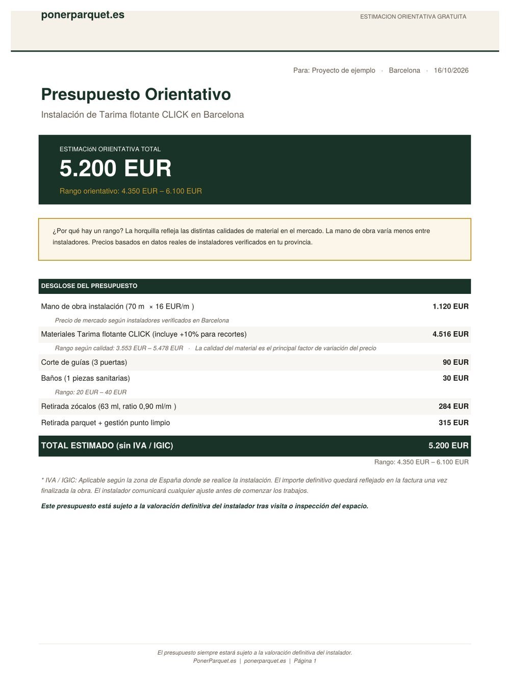 Ejemplo de estimación orientativa provincial que un cliente puede enviarte